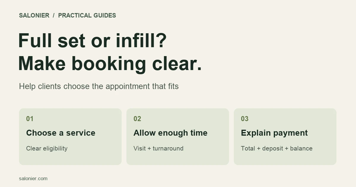 Three checks for lash appointment booking: choose a service, allow enough time and explain the payment.